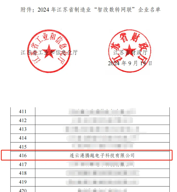 智改數轉網聯(lián)