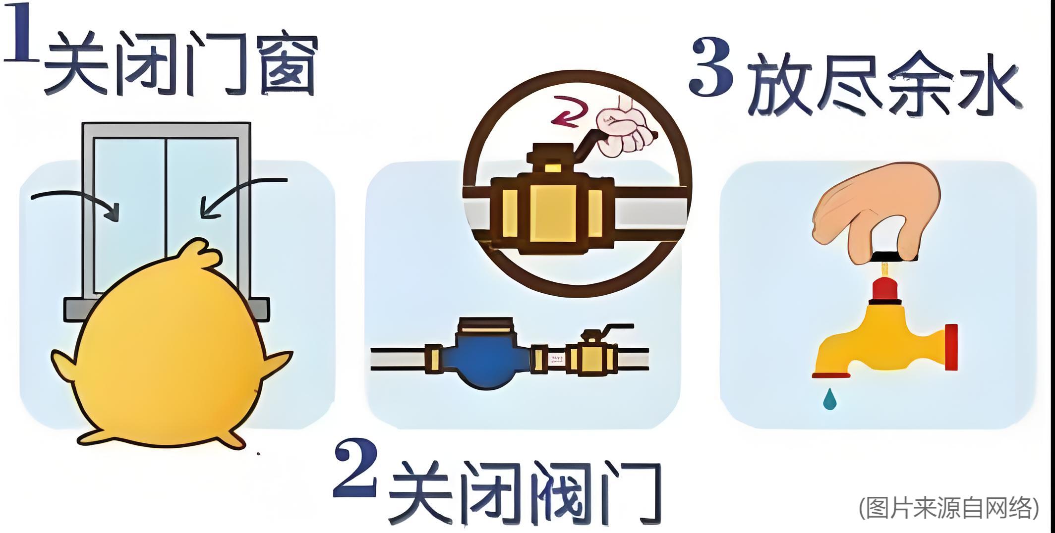 水表防凍小知識(shí)