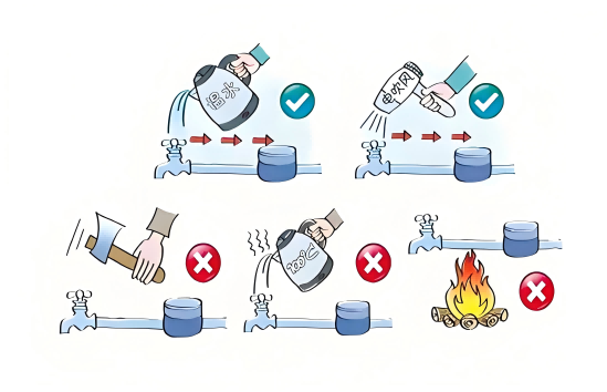 水表防凍小知識(shí)